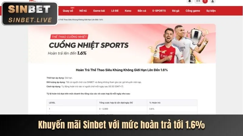 Thưởng Chào Mừng cbvip1